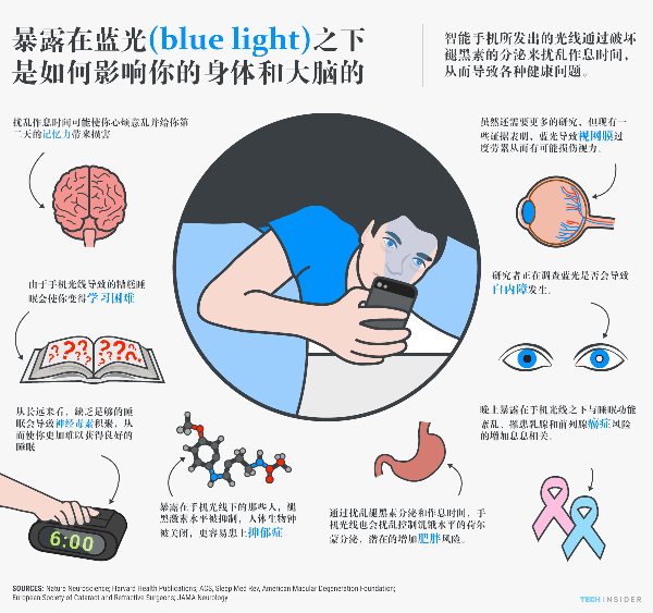 用戶頭像