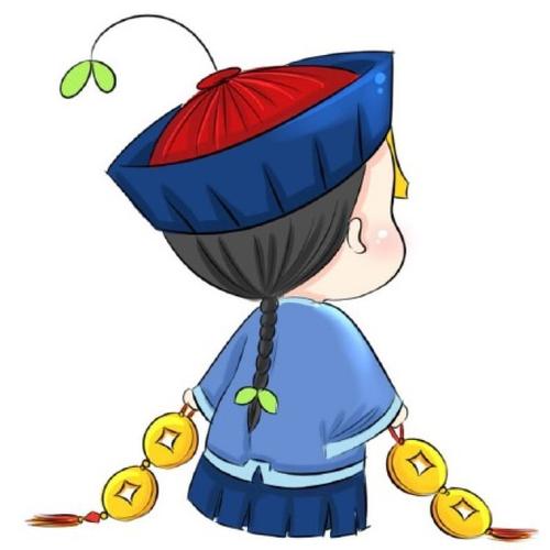 用戶頭像