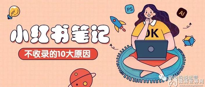 用戶頭像