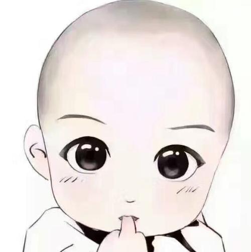 用戶頭像