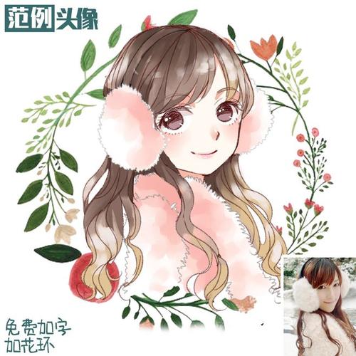 用戶頭像