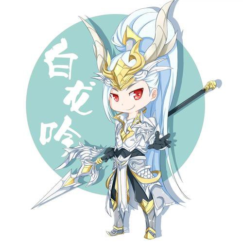 用戶頭像