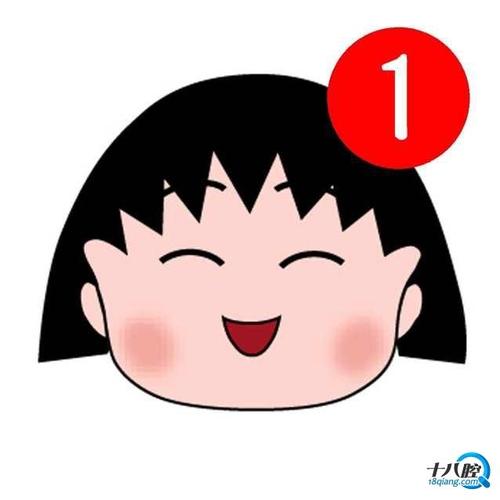 用戶頭像