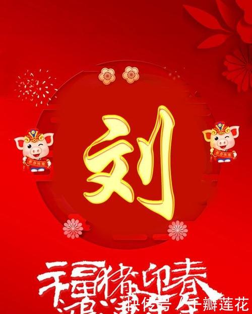 用戶頭像