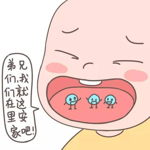 用戶頭像