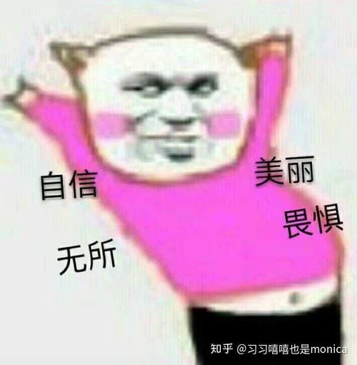 用戶頭像