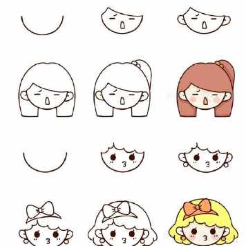 用戶頭像
