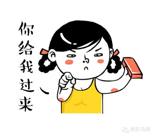 用戶頭像