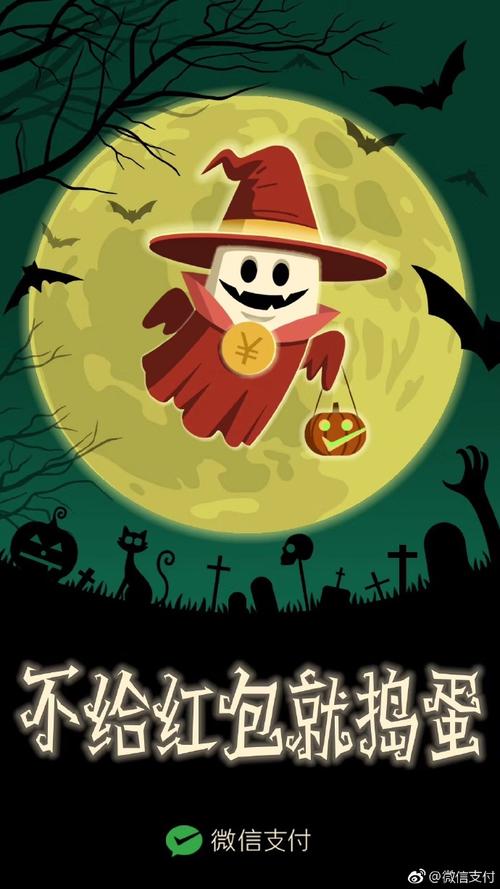 用戶頭像