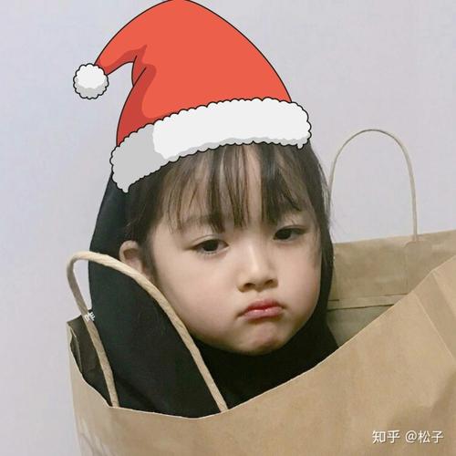 用戶頭像