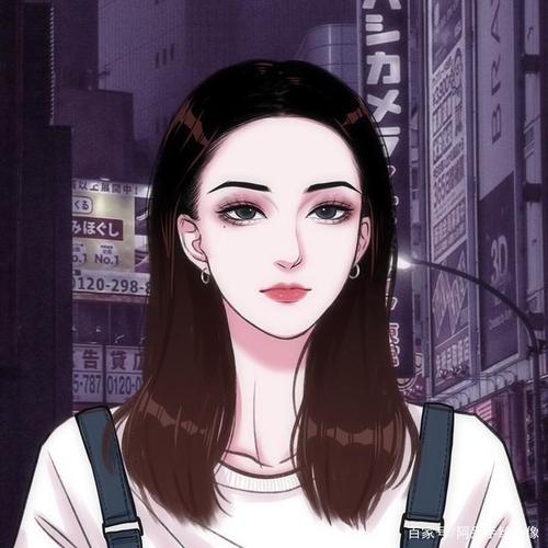用戶頭像