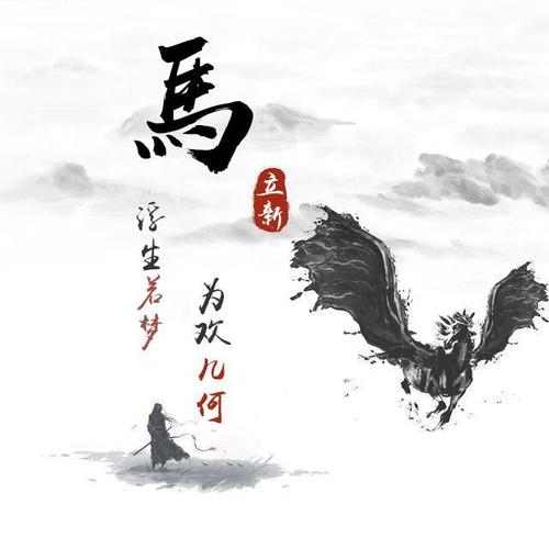 用戶頭像