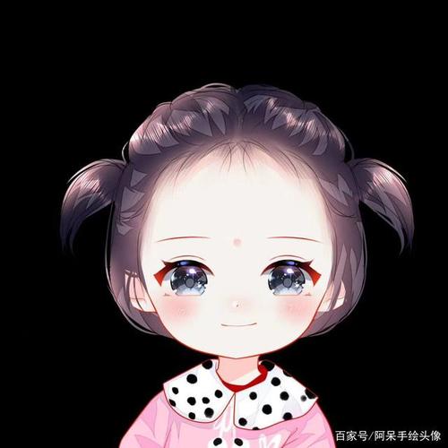 用戶頭像