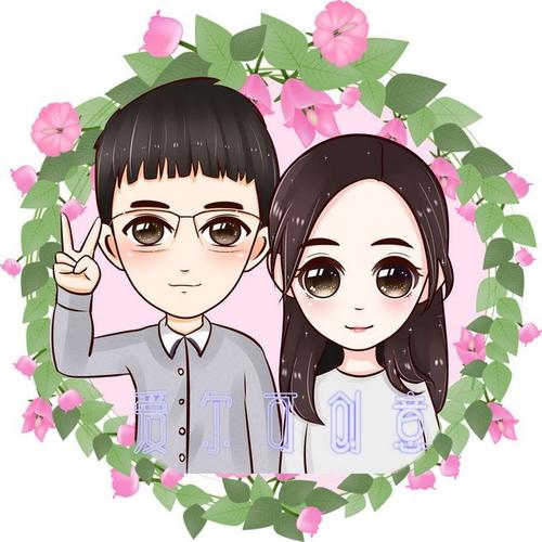 用戶頭像