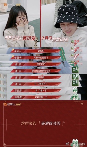 用戶頭像