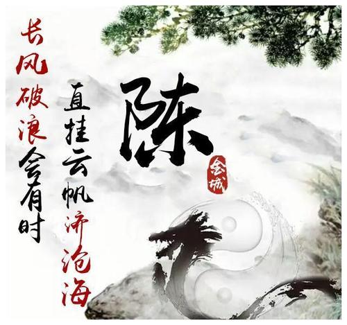 用戶頭像