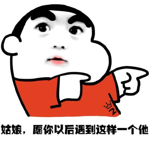 用戶頭像