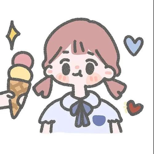 用戶頭像
