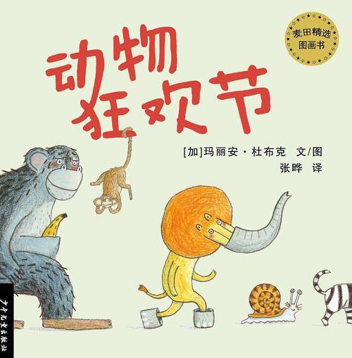 用戶頭像