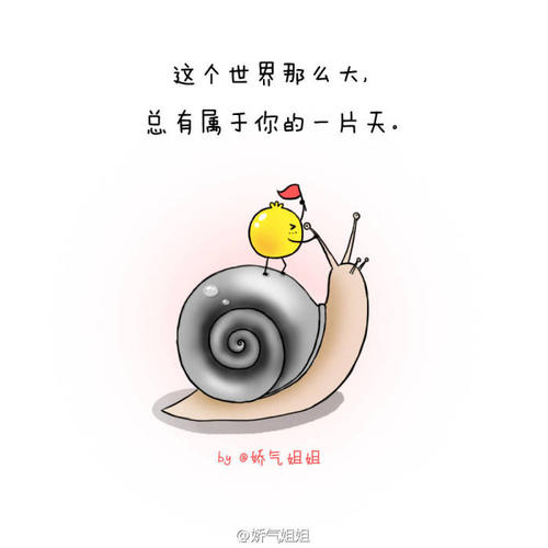 用戶頭像