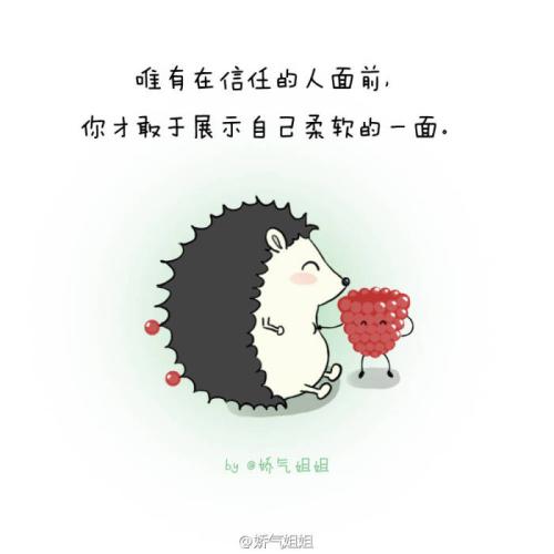 用戶頭像