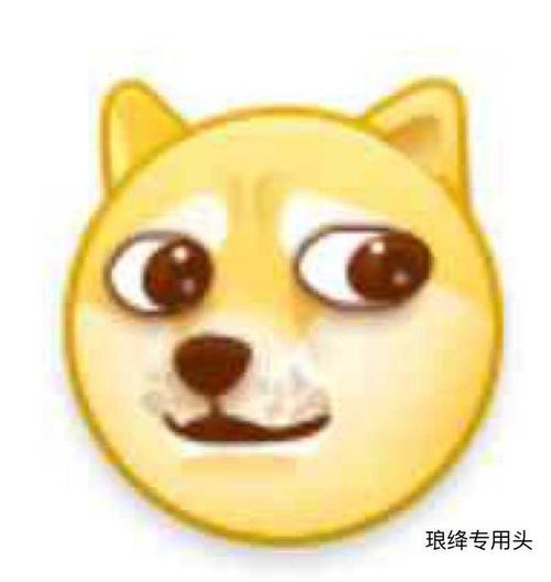 用戶頭像