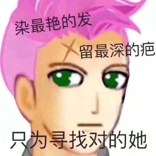 用戶頭像