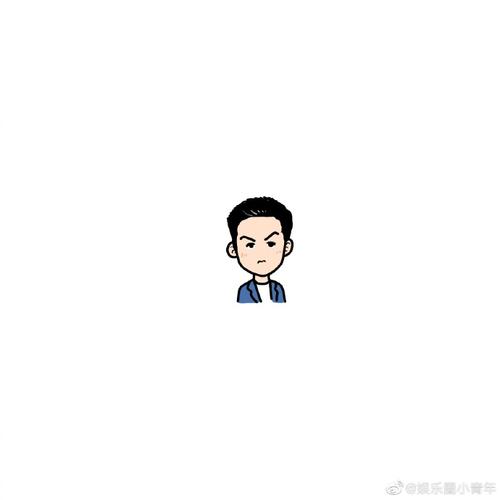 用戶頭像