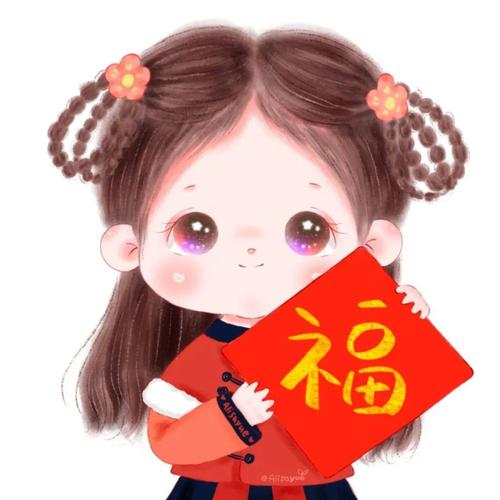 用戶頭像