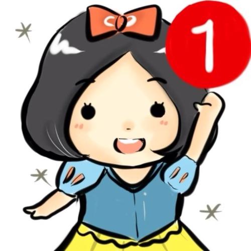 用戶頭像