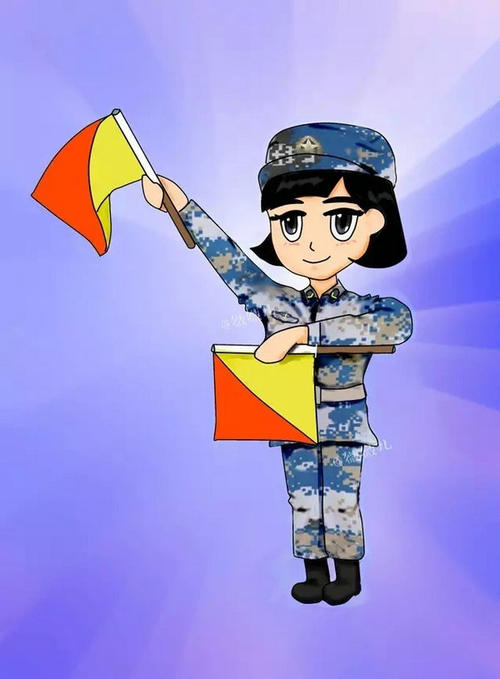 用戶頭像