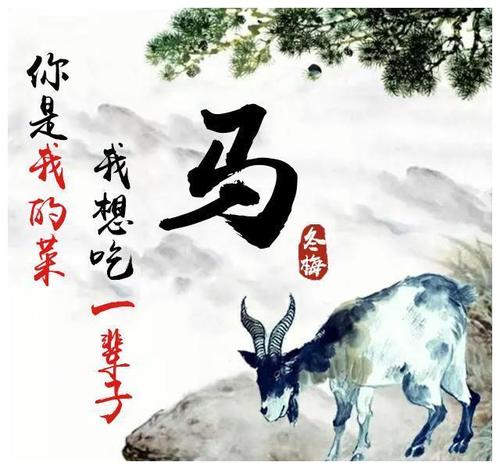 用戶頭像