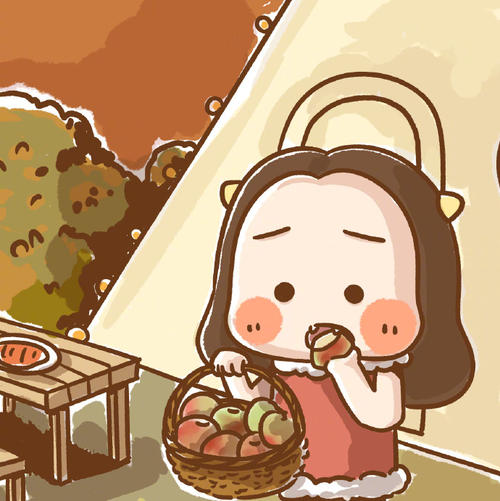 用戶頭像