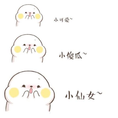 用戶頭像