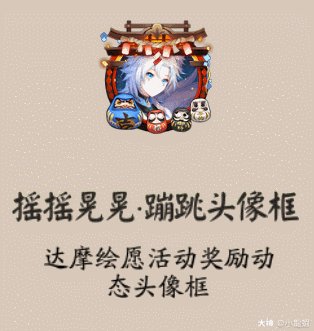 用戶頭像
