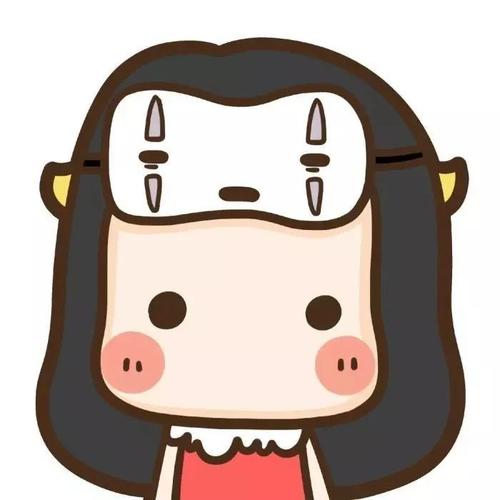用戶(hù)頭像