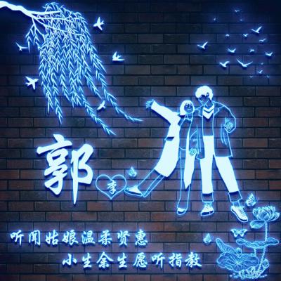 用戶頭像