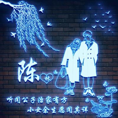 用戶頭像