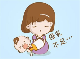 用戶頭像