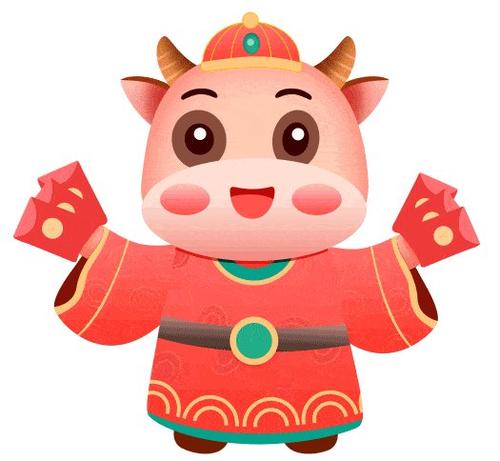 用戶頭像
