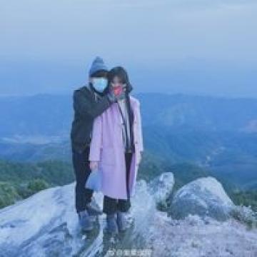 用戶頭像