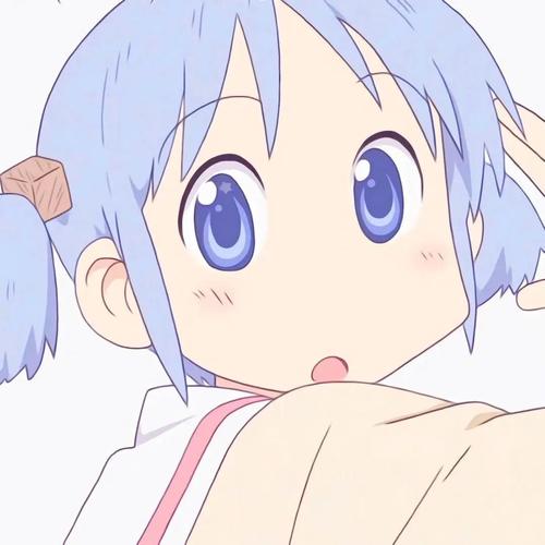 用戶頭像