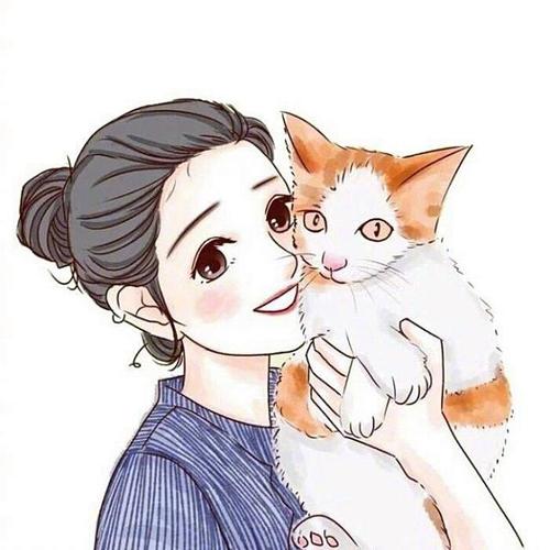 用戶頭像