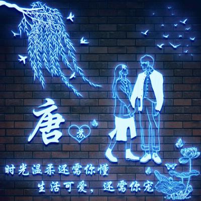 用戶頭像