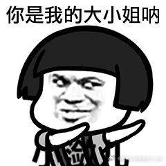 用戶頭像