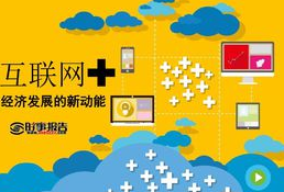 互聯(lián)網經濟與旅游業(yè)