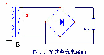 電子電路圖，整流二極管的作用,整流電路