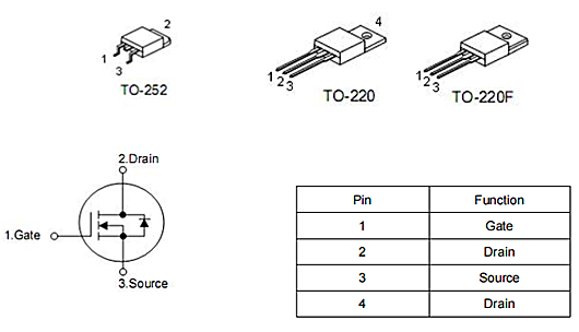 ?KIA超高壓MOSFET 1000-1500V，填補國內(nèi)空白-KIA MOS管