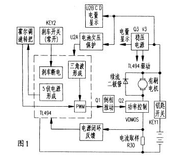 電動(dòng)自行車控制器,電路