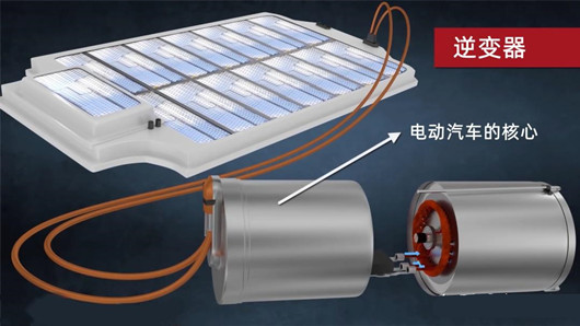 電動(dòng)汽車逆變器的作用,工作原理圖-KIA MOS管